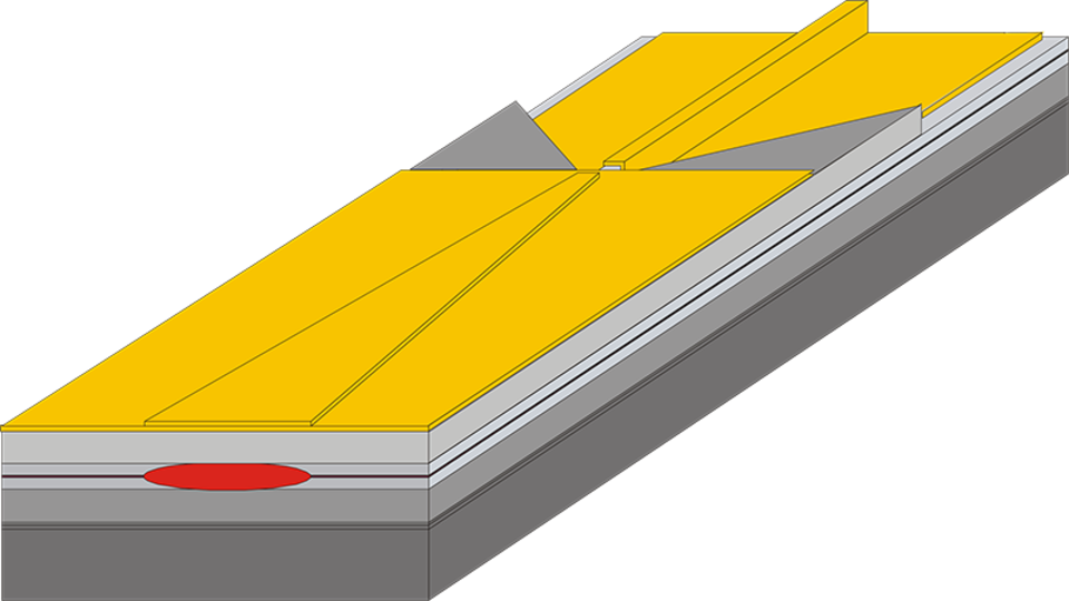 Schema eines Trapezlasers