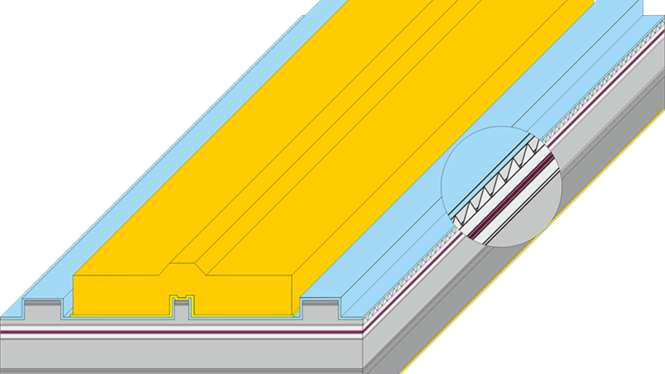 Schema eines DFB-Lasers