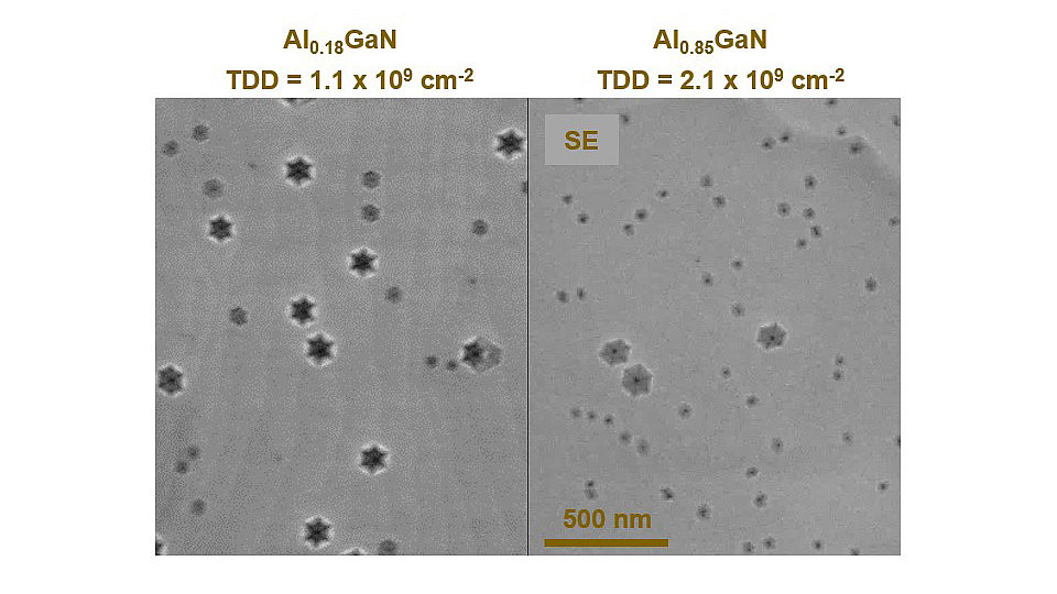 Das Bild zeigt Ätzgruben um Versetzungen in AlGaN-Schichten mit niedriger und hoher Aluminiumkonzentration.
