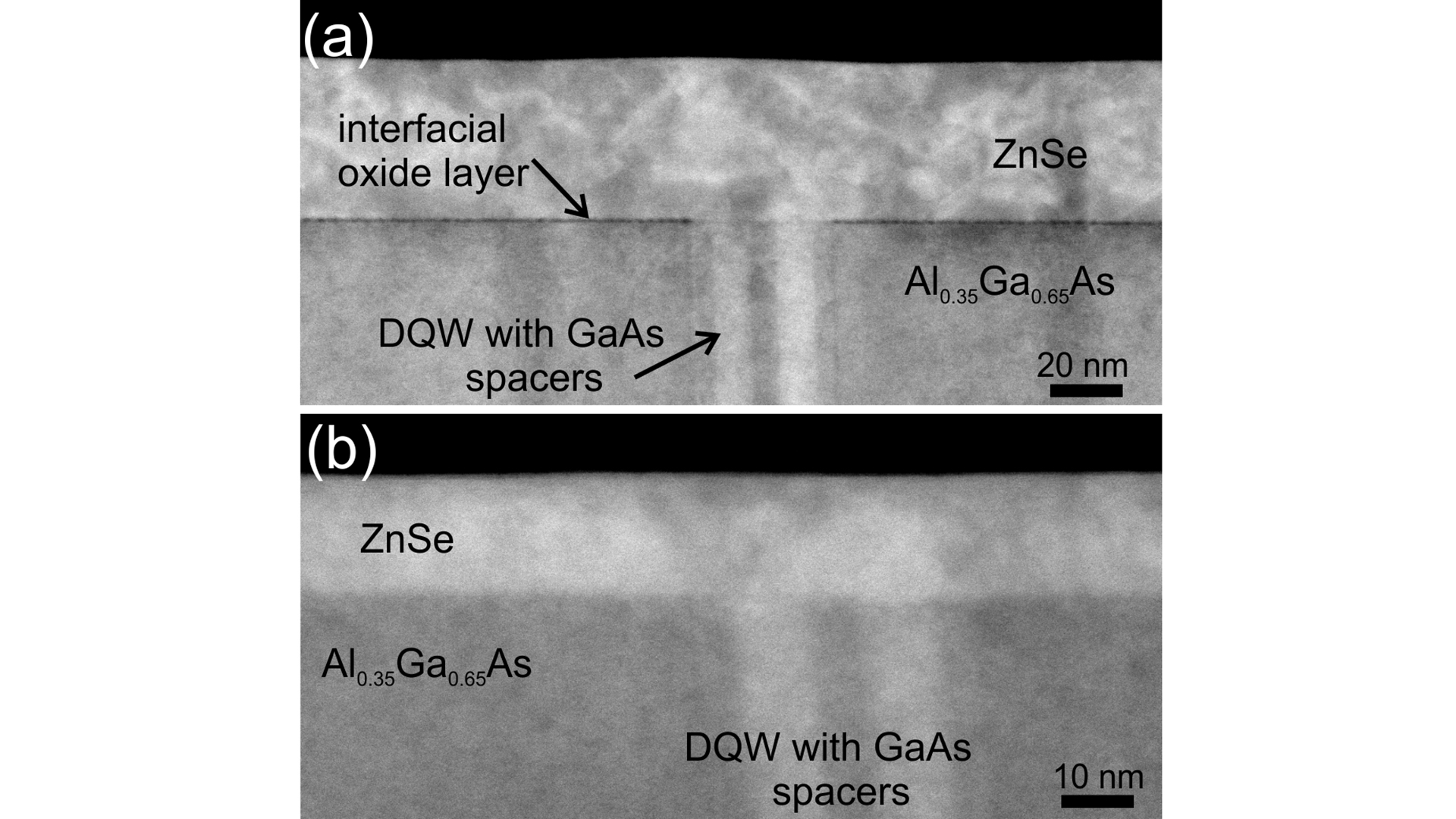 High output power and reliability due to improved laser facet stability