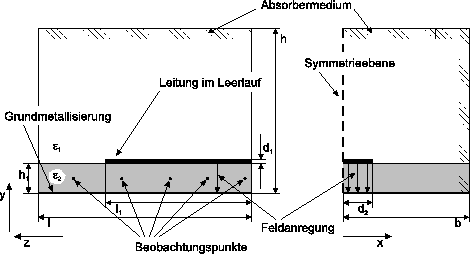 Abbildung 2.8