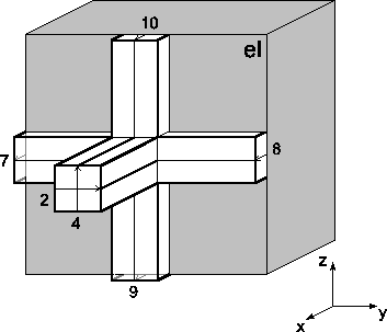 Abbildung A.1