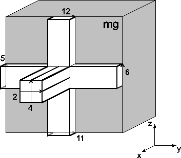 Abbildung A.2