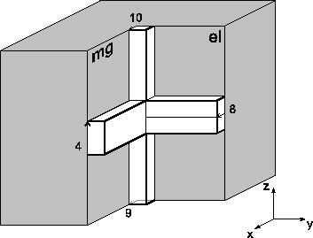 Abbildung A.4