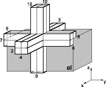 Abbildung A.5