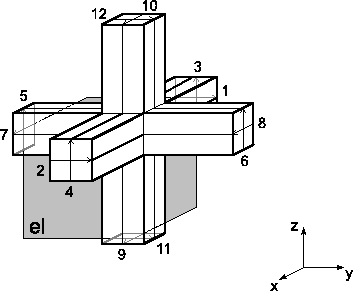 Abbildung A.6