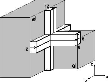 Abbildung A.7