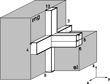 Abbildung A.8