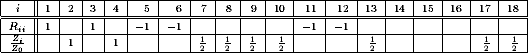 Eliminationsmatrix und Impedanzvektor A.1