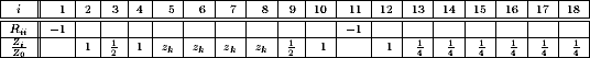 Eliminationsmatrix und Impedanzvektor A.5