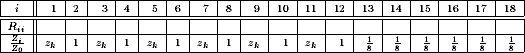 Eliminationsmatrix und Impedanzvektor A.6