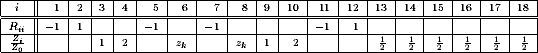 Eliminationsmatrix und Impedanzvektor A.8