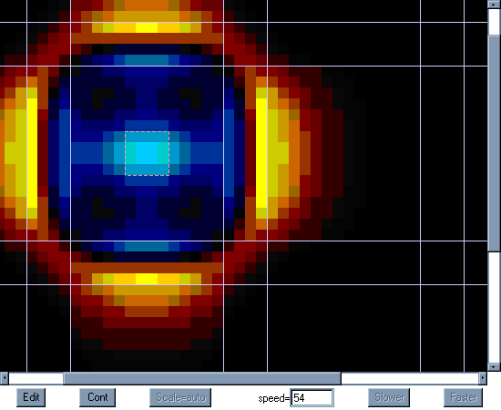 zweidtlm java applet