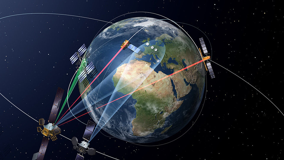 Das Eu­ro­pean Da­ta Re­lay Sys­tem, das im Weltraum zur Datenübertragung genutzt wird